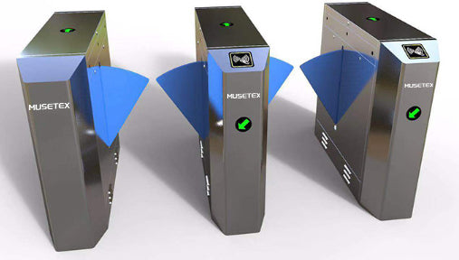 MUSETEX Electronic access control systems for interlocking doors, Intelligent Face Recognition System