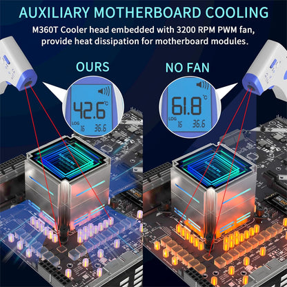 MUSETEX Liquid CPU Cooler 360MM, 38MM Thickened AIO Cooler for MOBO Cooling, Pre-Installed 3 PWM Fans, Infinity Mirrors AIO CPU Water Cooler, for Intel 1200/115X/17XX/20XX, AMD AM5/AM4, Black, M360T