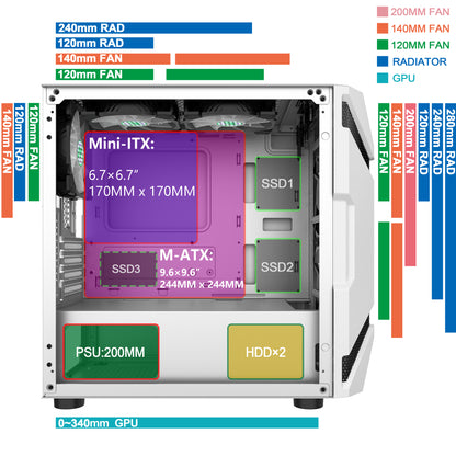 MK7-WN4 MUSETEX MATX (Micro-ATX) Tower 3PCS 120MM ARGB Fans + 1x 200MM ARGB Fan Pre-Installed 2 PCS × USB 3.0 Ports Opening Tempered Glass Panel & Mesh Front Airflow Micro-ATX Gaming PC Case (White,MK7-WN4)