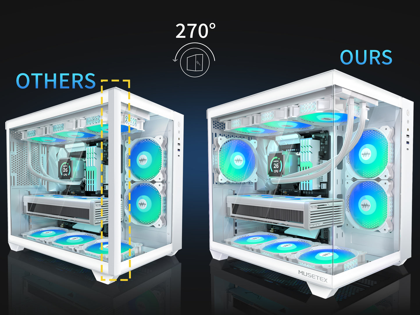 Y6-N6-W MUSETEX ATX PC Case, 6 PWM ARGB Fans Pre-Installed, 360MM RAD Support, Type-C Gaming PC Case, 270° Full View Tempered Glass Mid Tower, Pure White ATX Computer Case,Y6